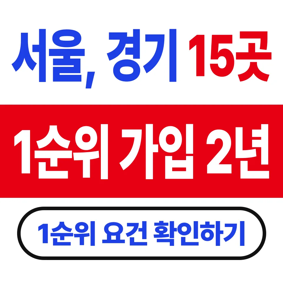 청약 1순위 조건 지역별 차이 (규제지역은 2년, 수도권은 1년)