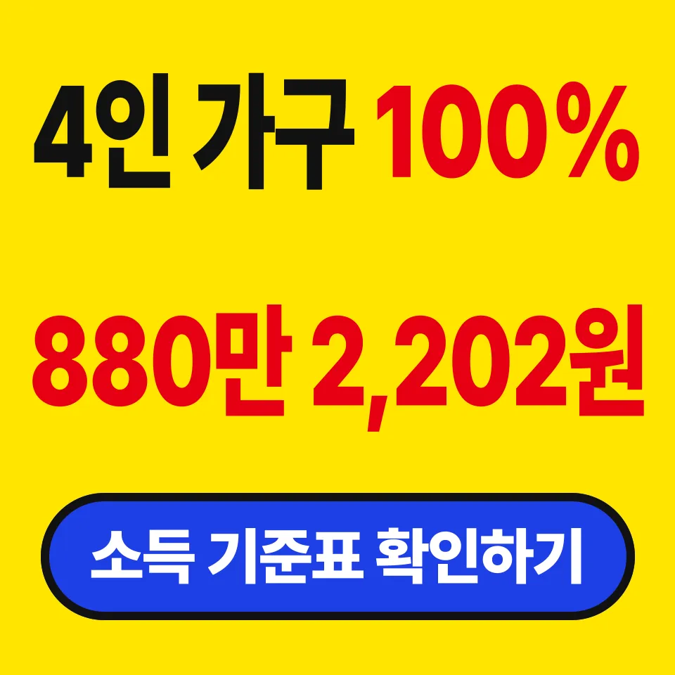2026 청약 소득기준표 (4인 가구 100%는 880만 2,202원)