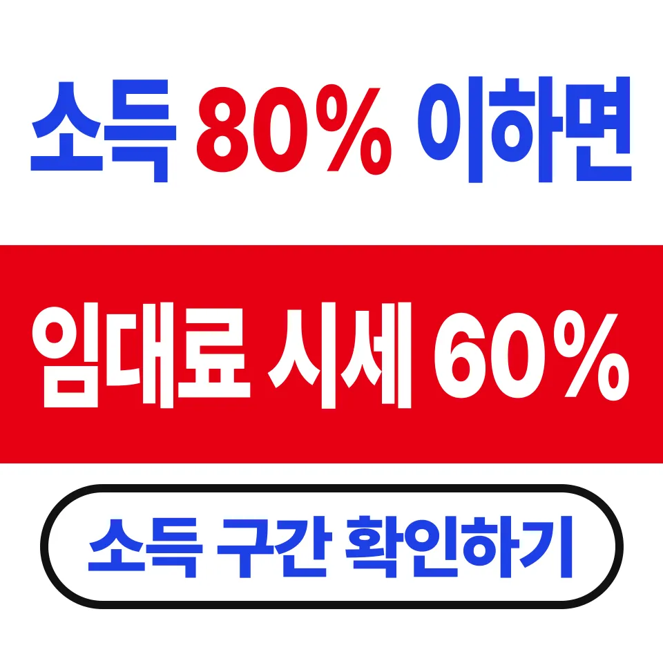 일반주택형 미리내집 128세대 모집 자격과 거주 조건 안내